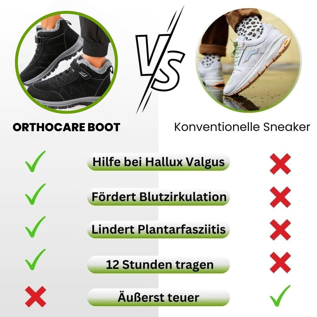 OrthoCare Boot - comfortable and ergonomic shoe for pain relief