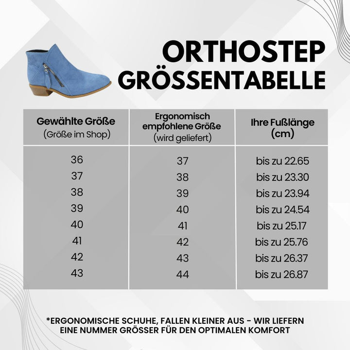 OrthoStep – Ergonomic Boots for Pain Relief with Ergonomic Support