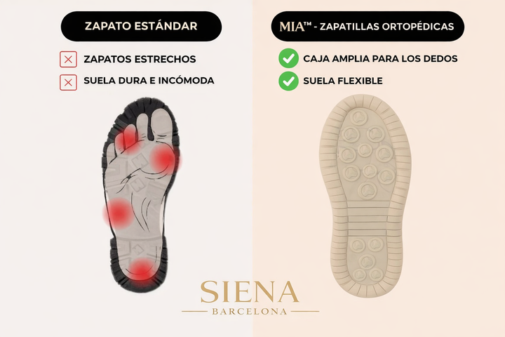 Mia™ – Comfortable and Pain-Free Orthopaedic Shoes